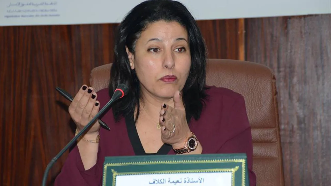 Celebrating International Women's Day: Progress and Challenges in Morocco