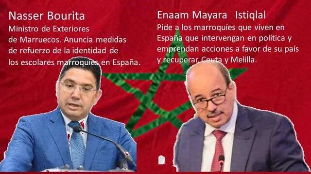 The Political Aspirations of the Moroccan Community in Spain: Implications for Bilateral Relations