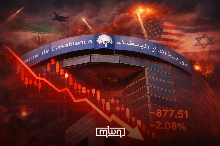 Impact of Global Tensions on Casablanca Stock Market Dynamics