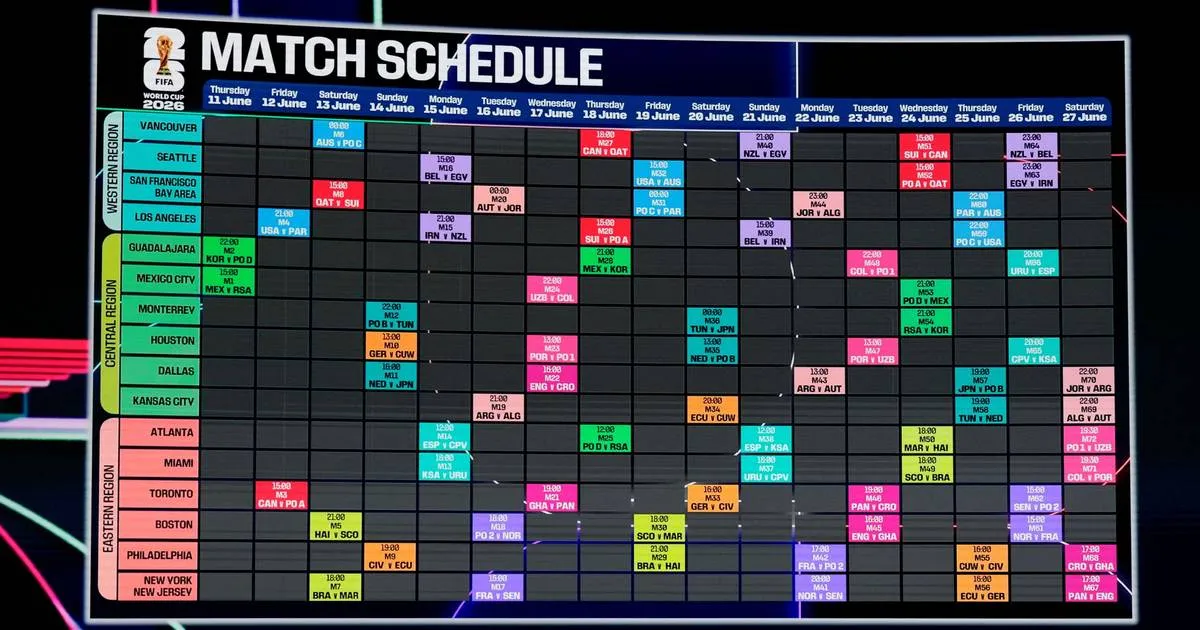 2026 FIFA World Cup Schedule: Key Matches and Group Details