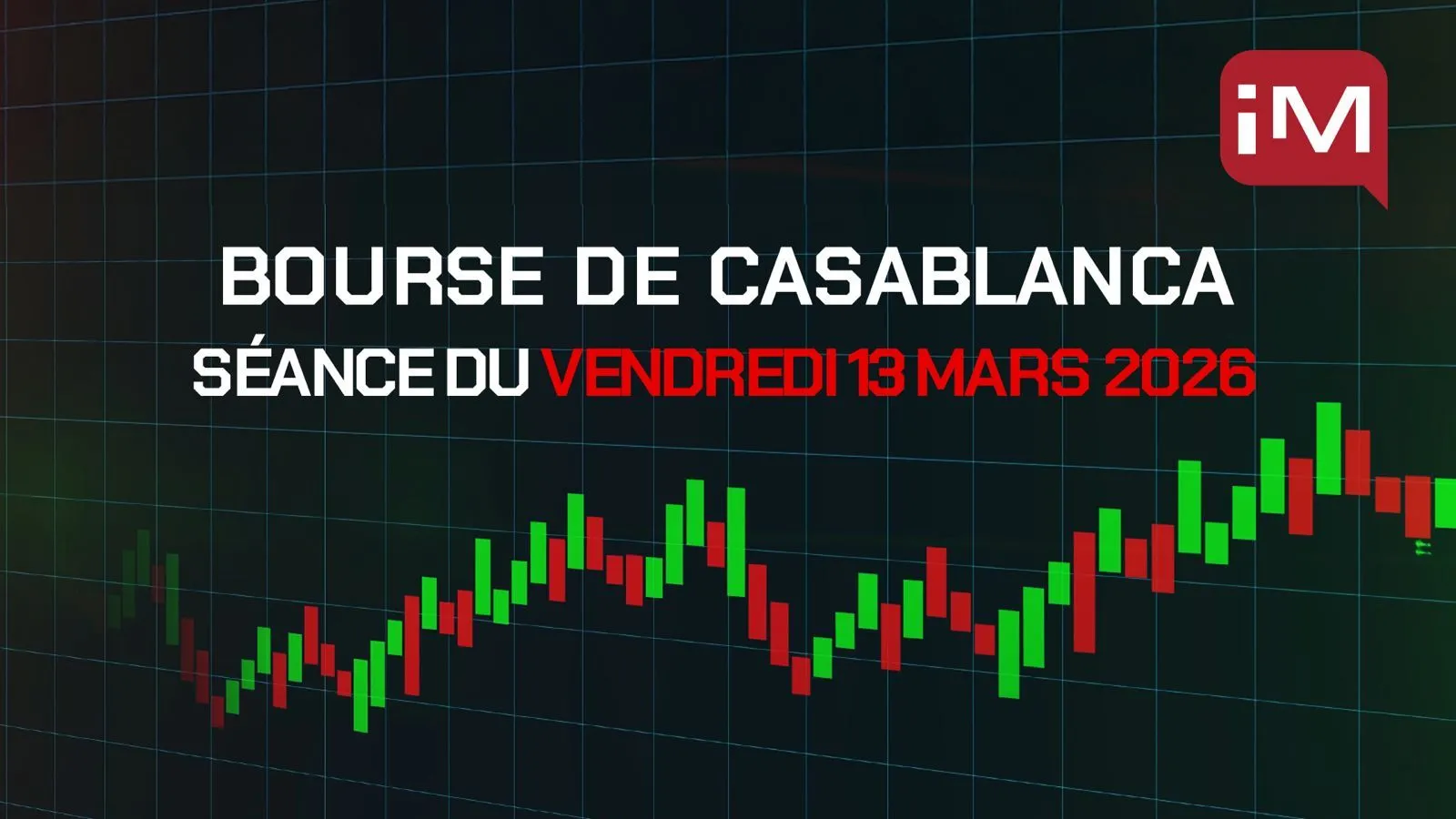 Casablanca Stock Exchange: MASI Index Sees 1.76% Decline at Close