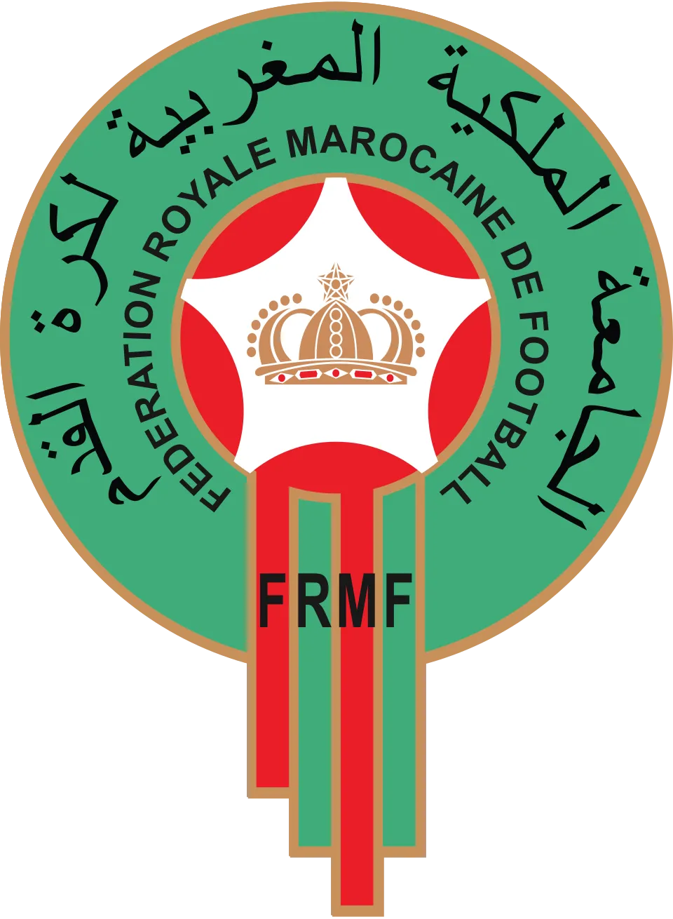 Royal Moroccan Football Federation Celebrates CAF Appeals Committee Decision