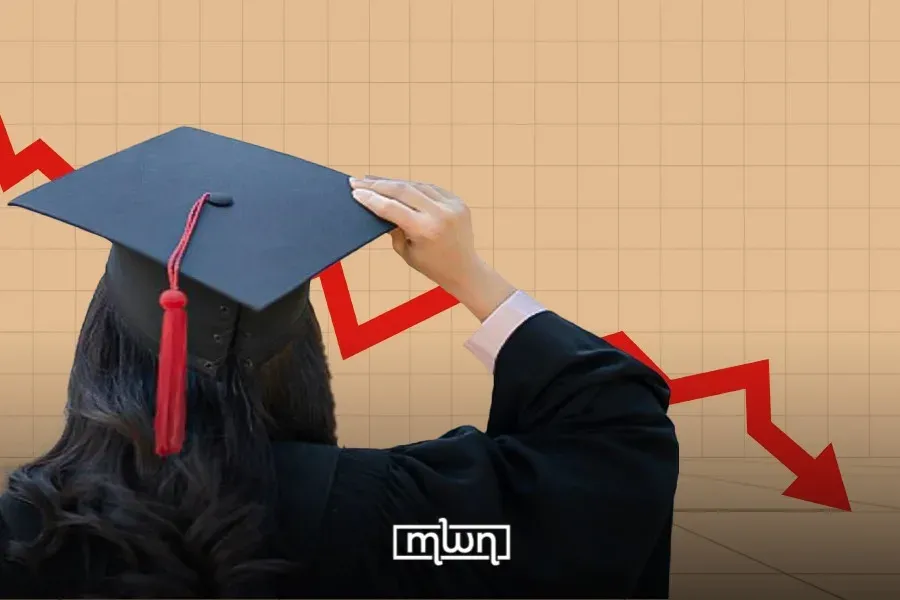 Morocco's Academic Freedom Ranking: A Call for Improvement