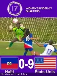 Grenadières Suffer Heavy Defeat Against the United States in U-17 World Cup Qualifiers