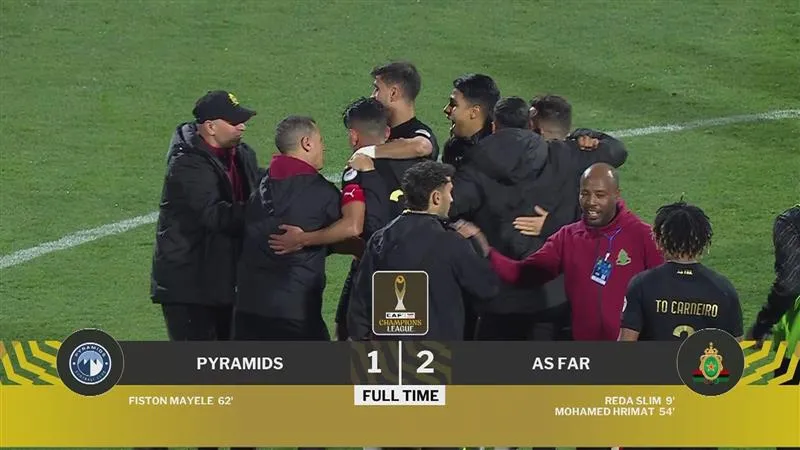 Pyramids FC Stunned by FAR Rabat in CAF Champions League Upset