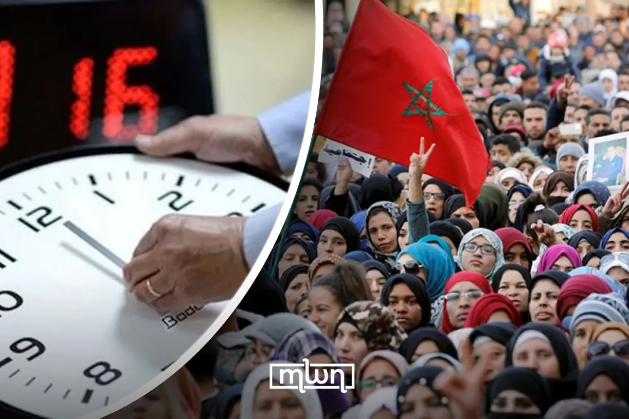The Impact of Permanent GMT+1 in Morocco: A Call for Reevaluation