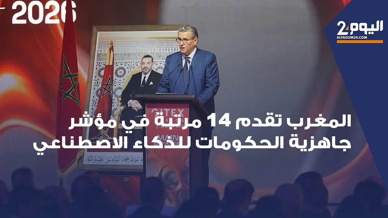 Morocco's Remarkable Leap in AI Government Readiness Rankings