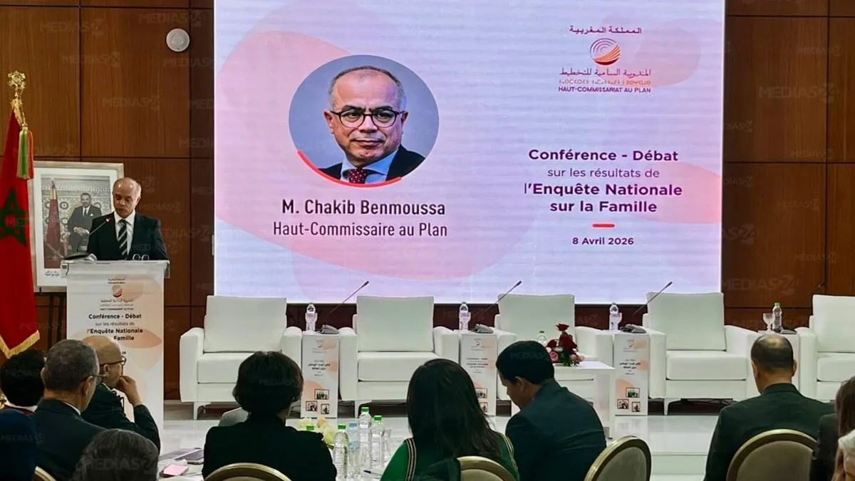 The Evolution of Moroccan Families: Insights from the 2025 HCP Survey