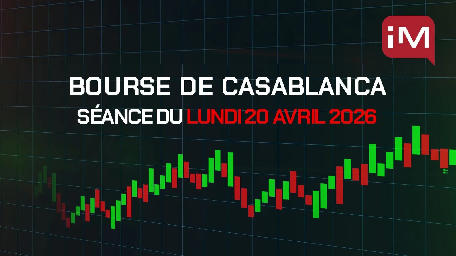 Casablanca Stock Exchange: MASI Declines by 1.03% at Close