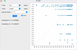 Enhancing Student Learning Outcomes in Moroccan Higher Education: A Comprehensive Study