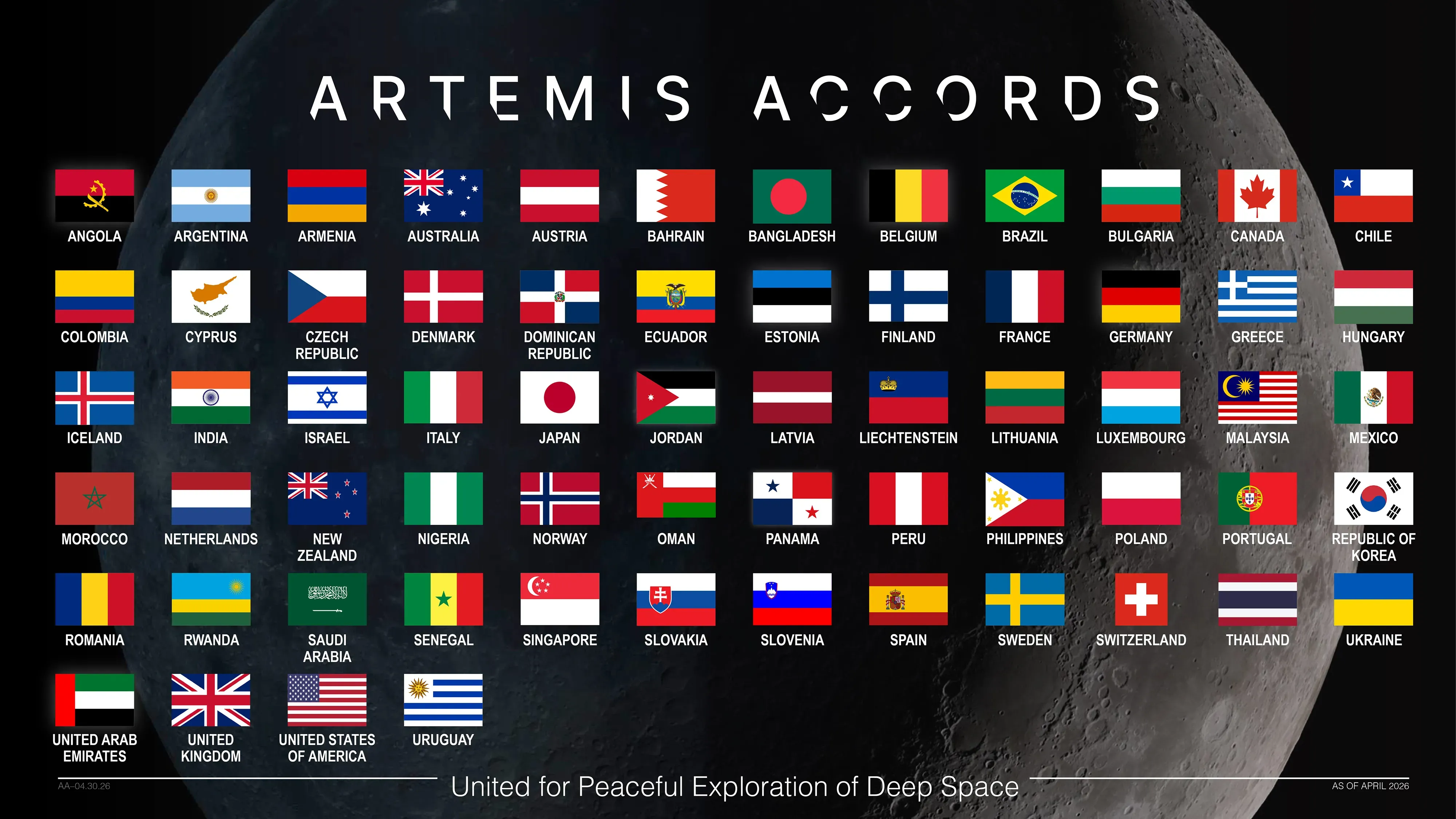 Morocco Joins the Artemis Accords: A Step Towards Responsible Space Exploration