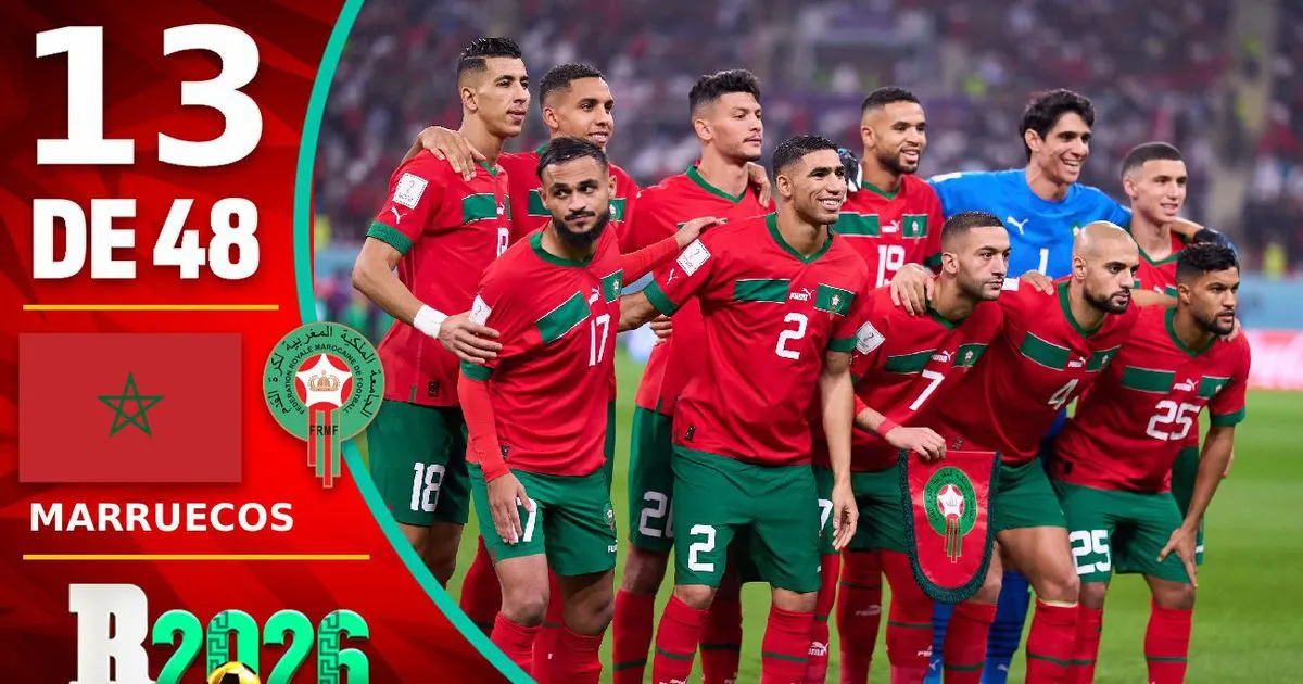 Morocco's Journey to the 2026 World Cup: Aiming for Glory