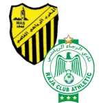 Match Summary: Maghreb Fez vs Raja Casablanca - 06/05/2026