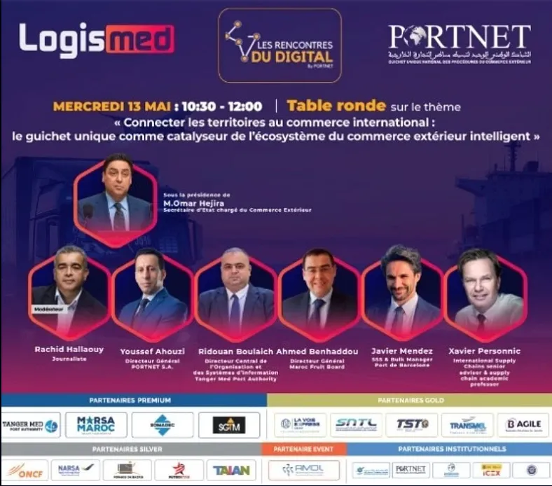 Connecting Territories to Global Trade: The Role of a Single Window in Smart Foreign Trade Ecosystems