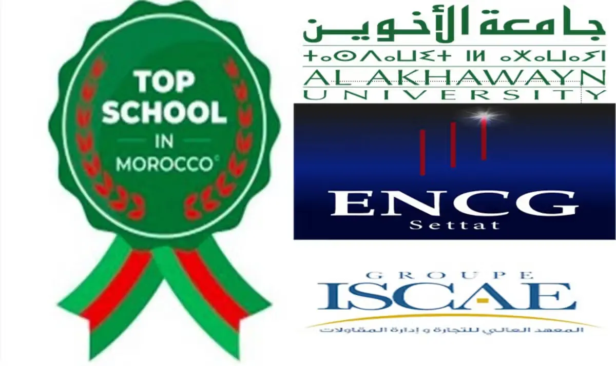 Top Management Schools in Morocco 2026: Leading Institutions Revealed