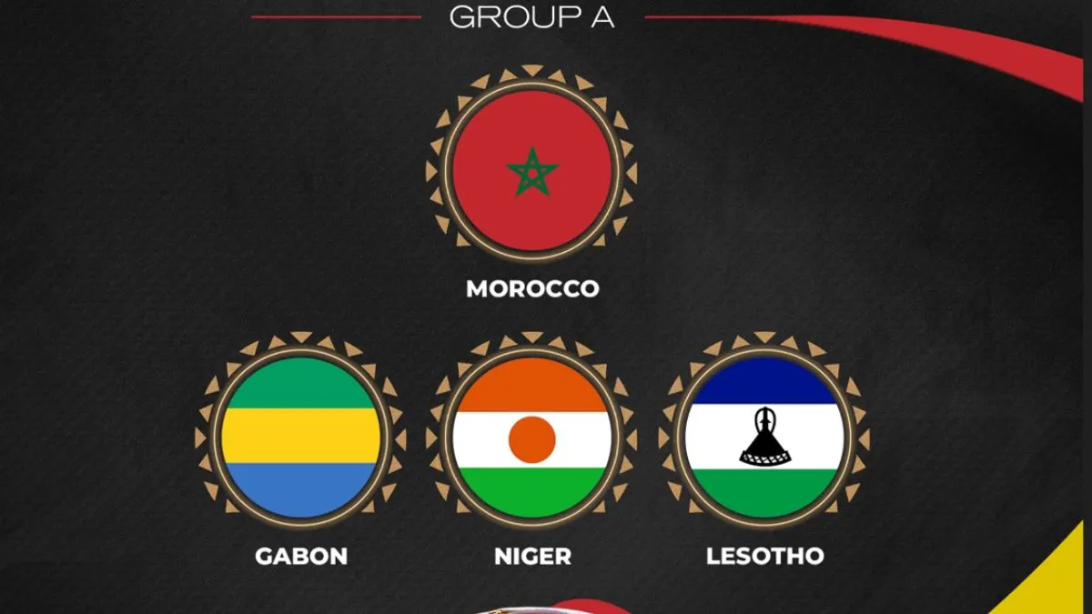 Morocco Drawn into Group A for CAN 2027 Qualifiers Alongside Gabon, Niger, and Lesotho