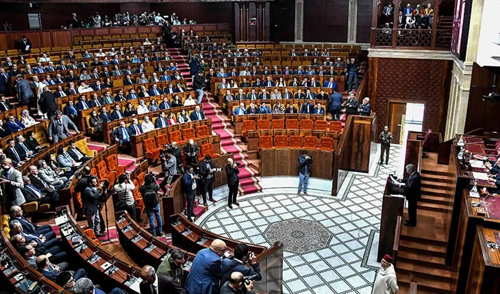 Political Turmoil in Morocco: Accusations of Sectarianism and Communism in Parliament
