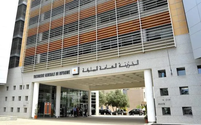 Morocco's Economic Landscape: A Comprehensive Overview of Budget Execution in Early 2026