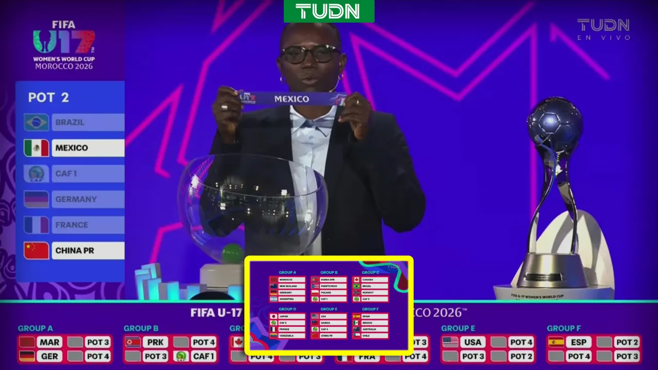 Exciting Draw Results for 2026 Women's U-17 World Cup in Morocco