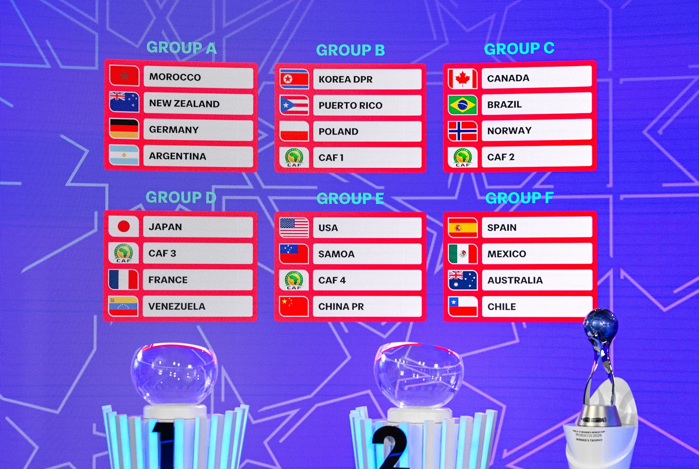 FIFA U-17 Women’s World Cup 2026: Brazil's Group Stage Matches Revealed