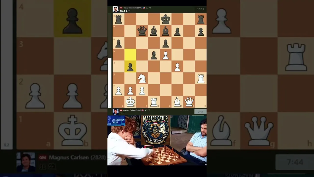Magnus Carlsen vs Hikaru Nakamura: A Clash of Titans in Casablanca Chess 2024