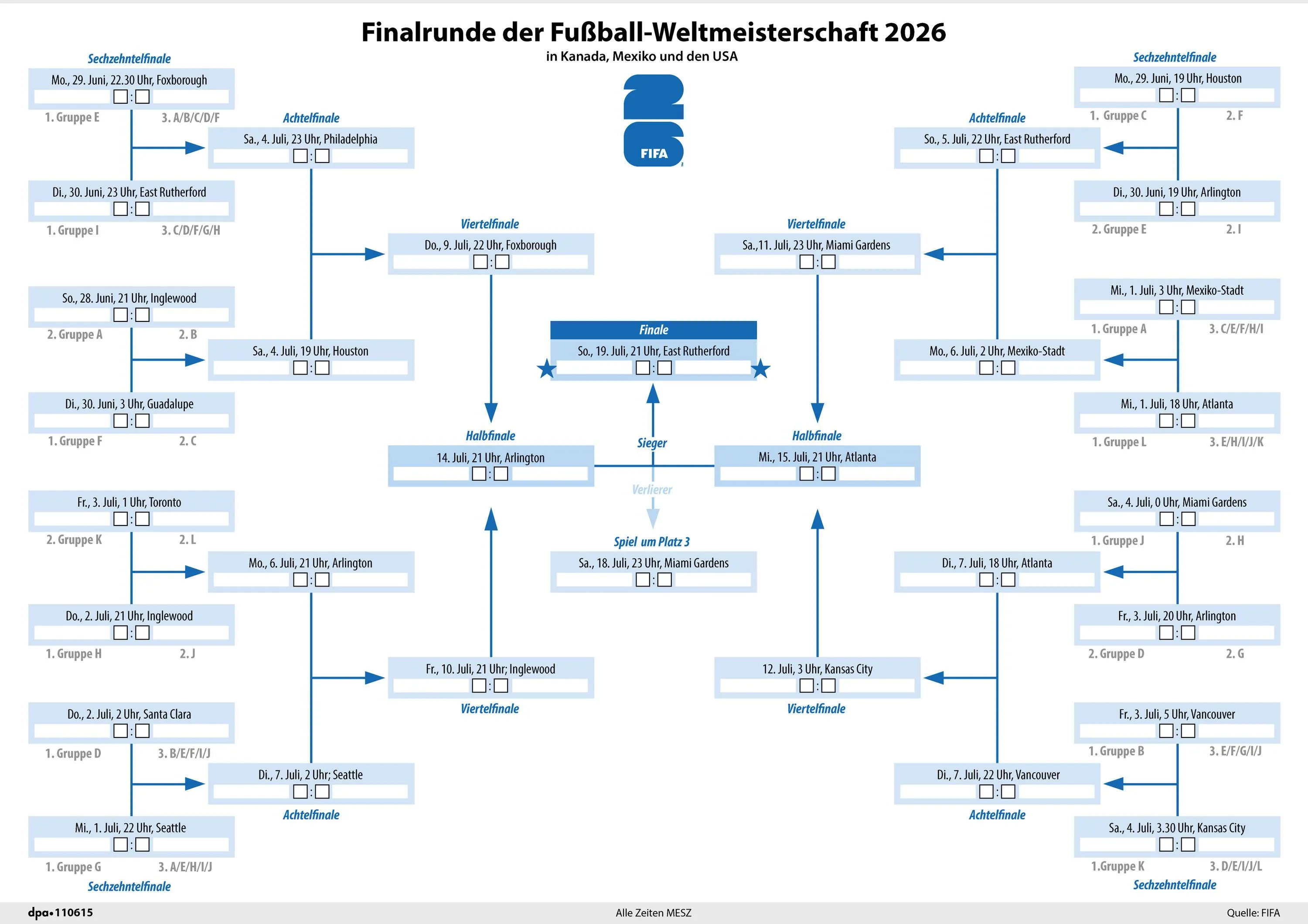 Countdown to the 2026 FIFA World Cup: Complete Match Schedule Revealed