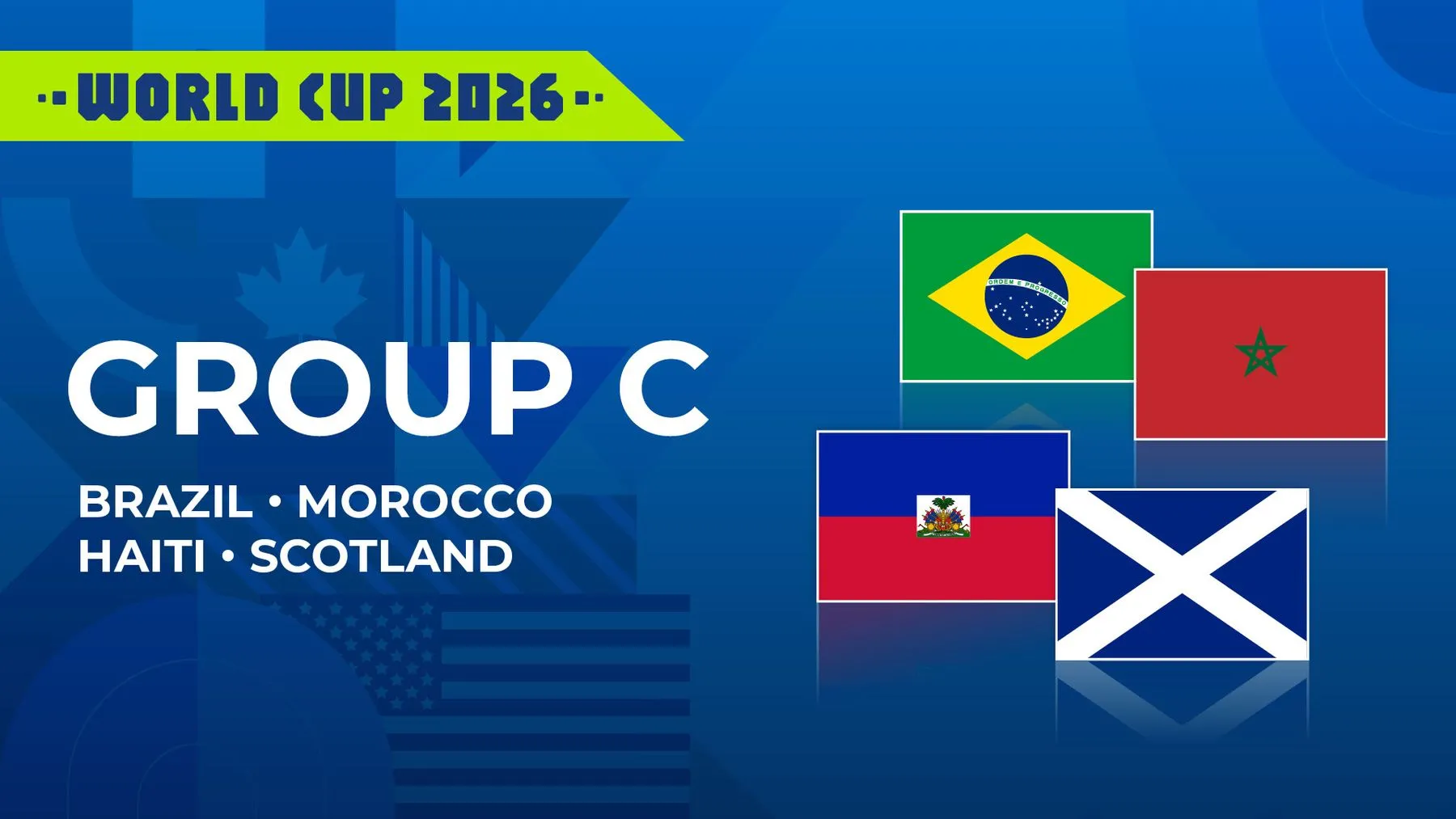 World Cup 2026 Betting Insights: Analyzing Group C Teams