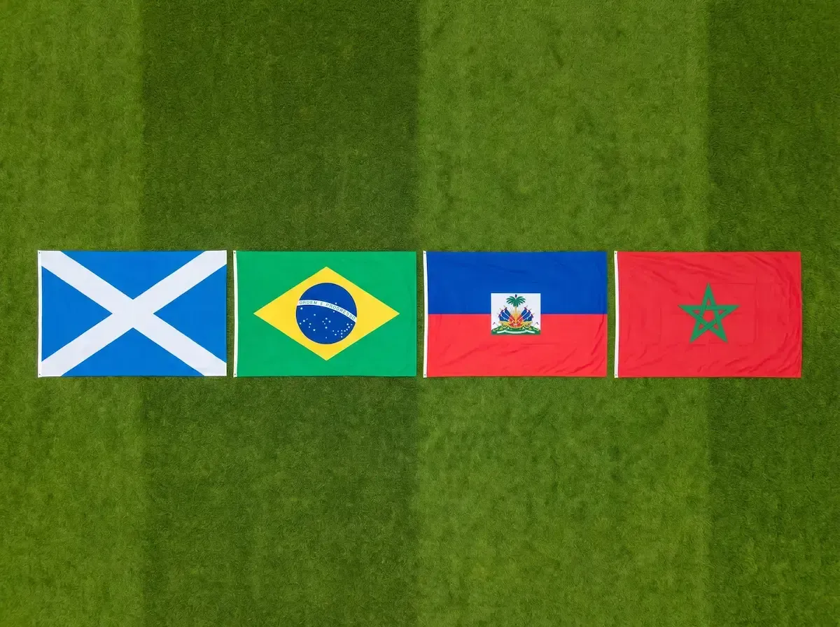 Excitement Grows for FIFA World Cup 2026: A Dive into Group C