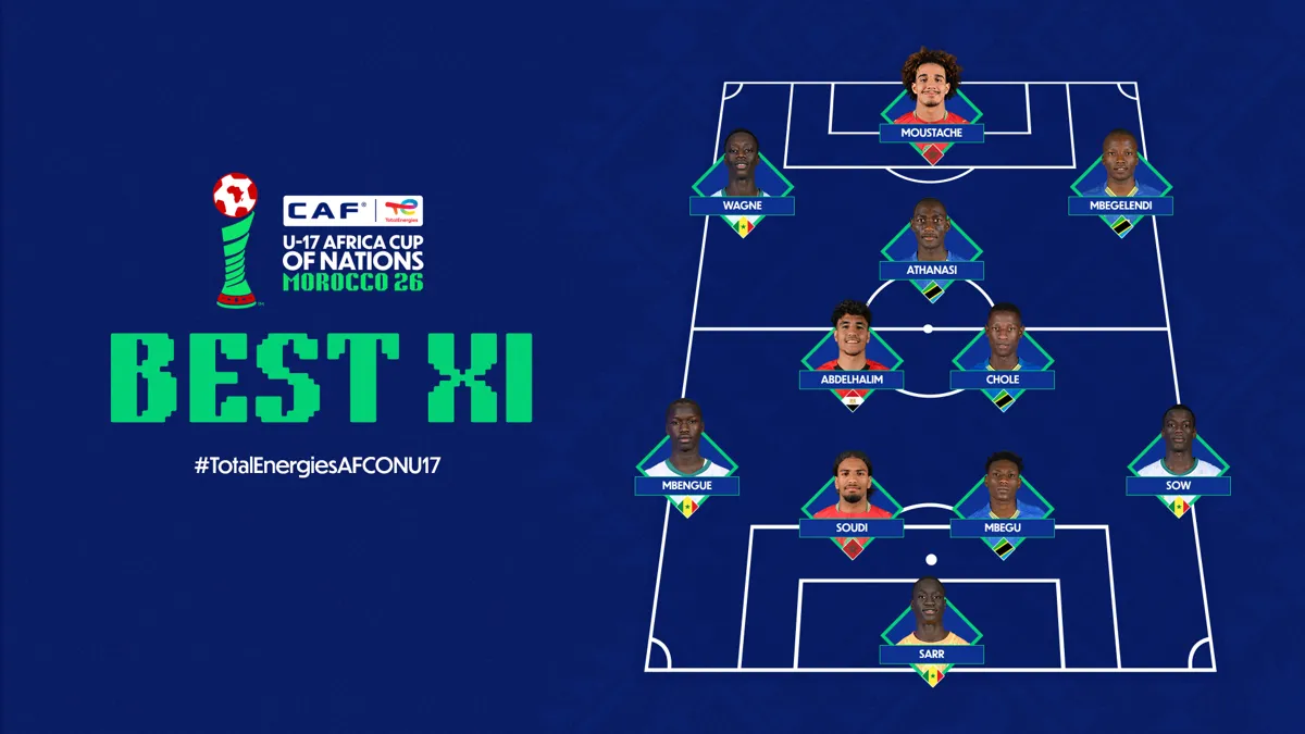 Unveiling the Best XI of the TotalEnergies CAF U-17 Africa Cup of Nations Morocco 2026
