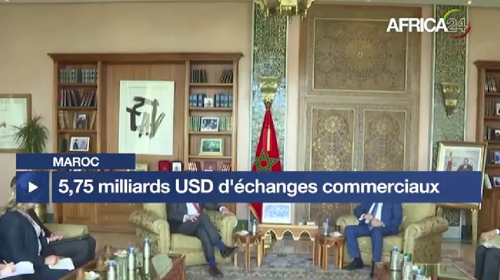 UK-Morocco Trade Relations: A Strategic Partnership Post-Brexit
