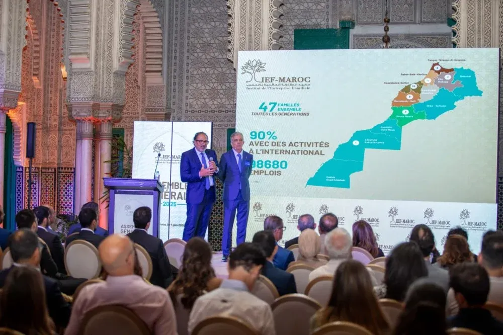 The Dominance of Family Businesses in Morocco: Key Insights from Recent Study