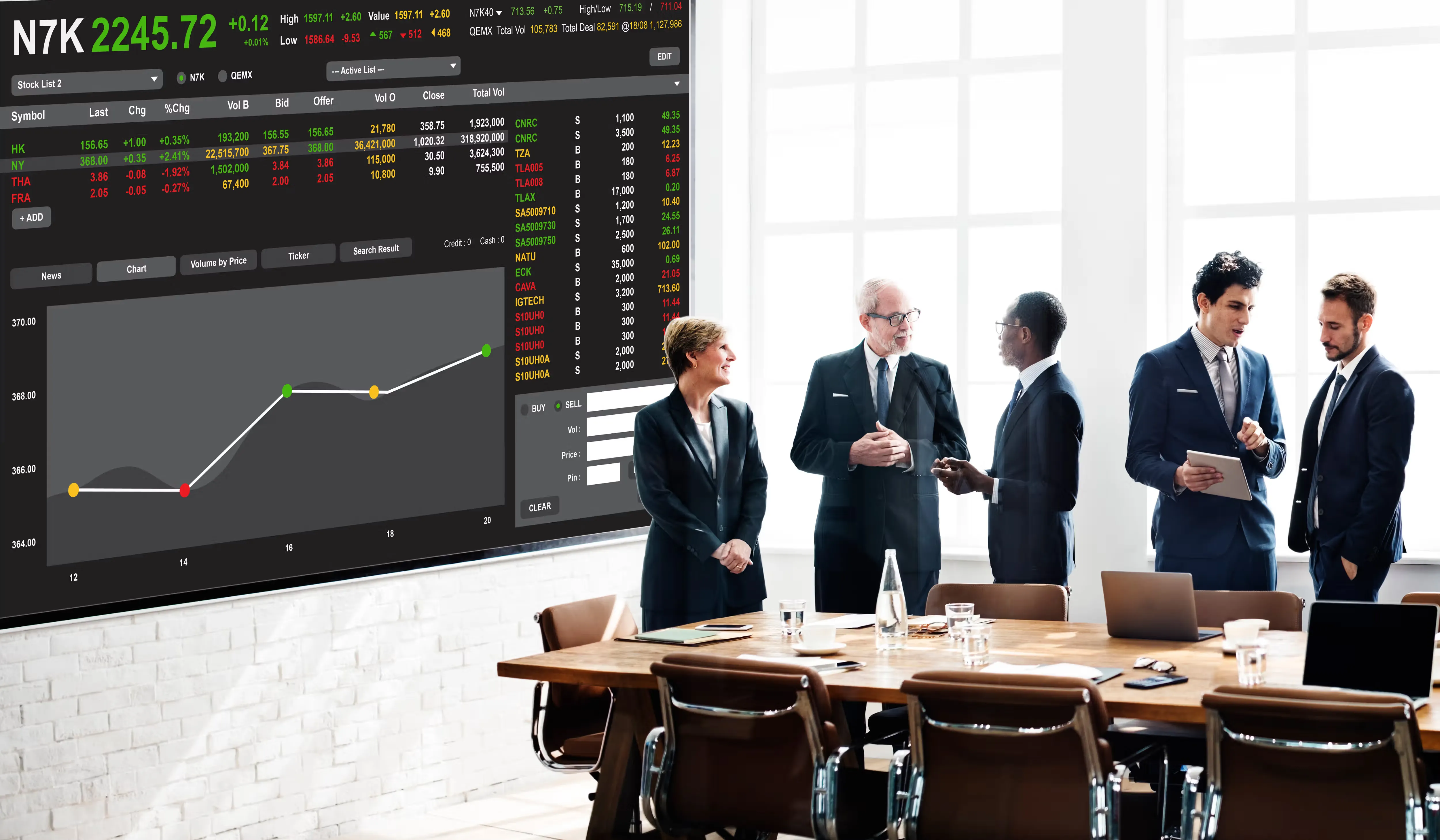 Remarkable Growth in Moroccan Securities Accounts Signals a New Era for Investors