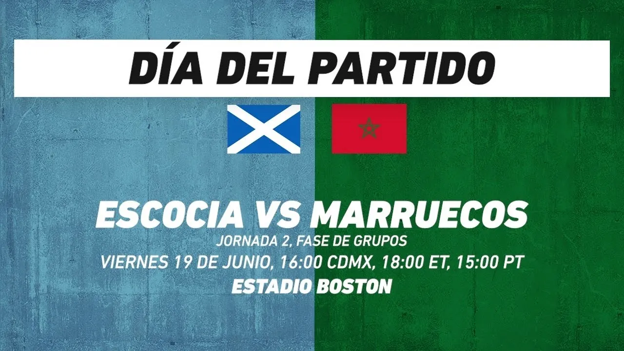 Scotland vs Morocco: A Clash of Football Titans