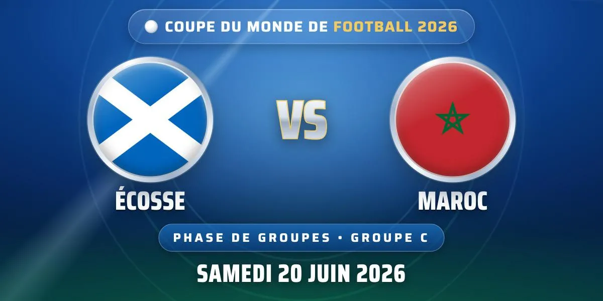 Scotland vs Morocco: How to Watch the Match on June 20