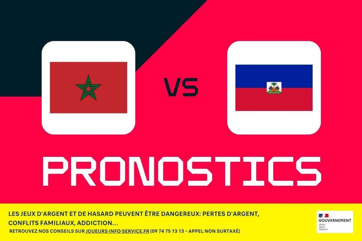 Morocco vs Haiti: Predictions for the 2026 World Cup Showdown