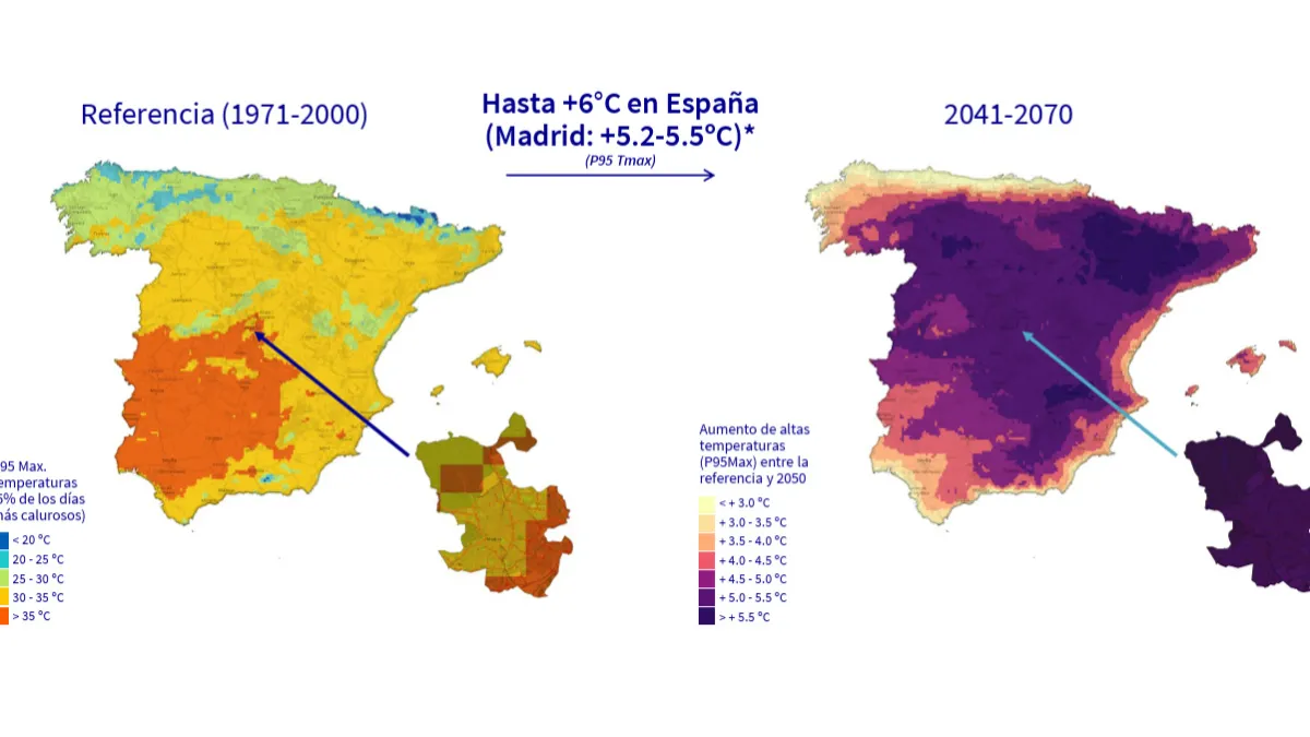 The Future Climate of Madrid: A Stark Warning for 2050