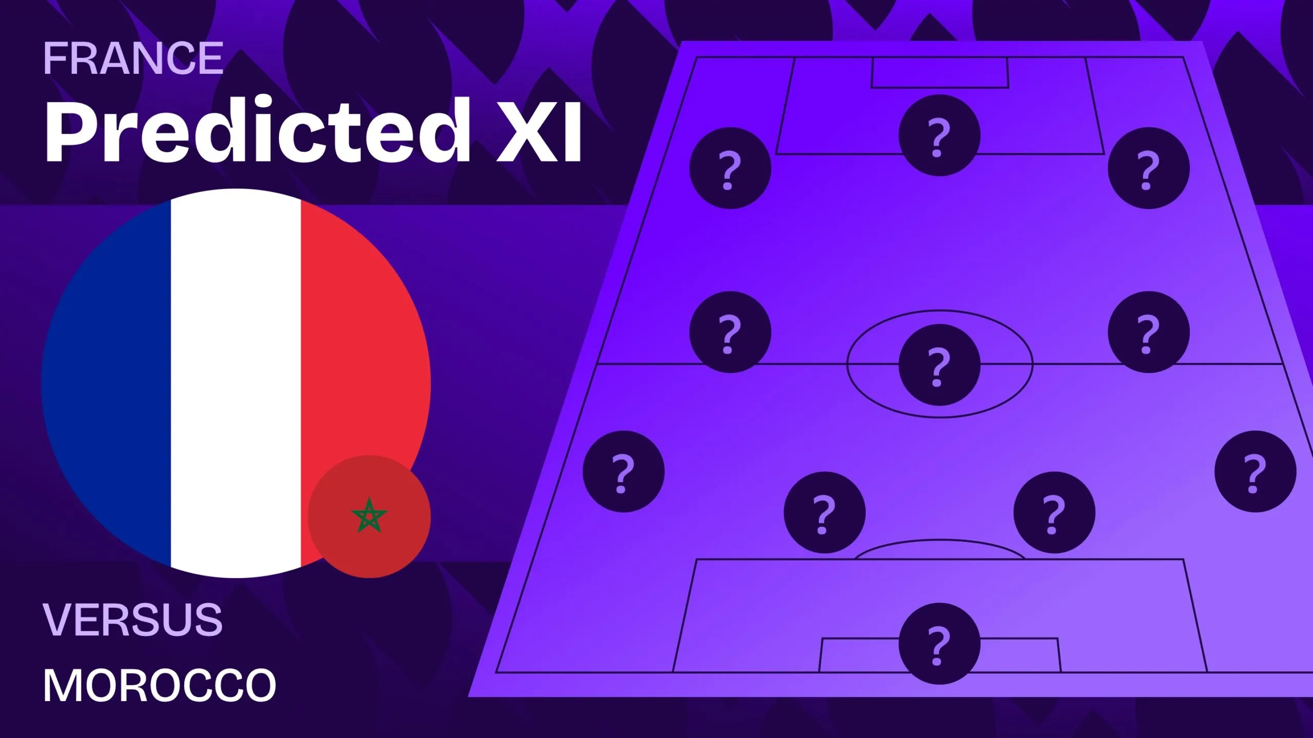 France vs Morocco: A Clash for the Semi-Finals in the 2026 World Cup