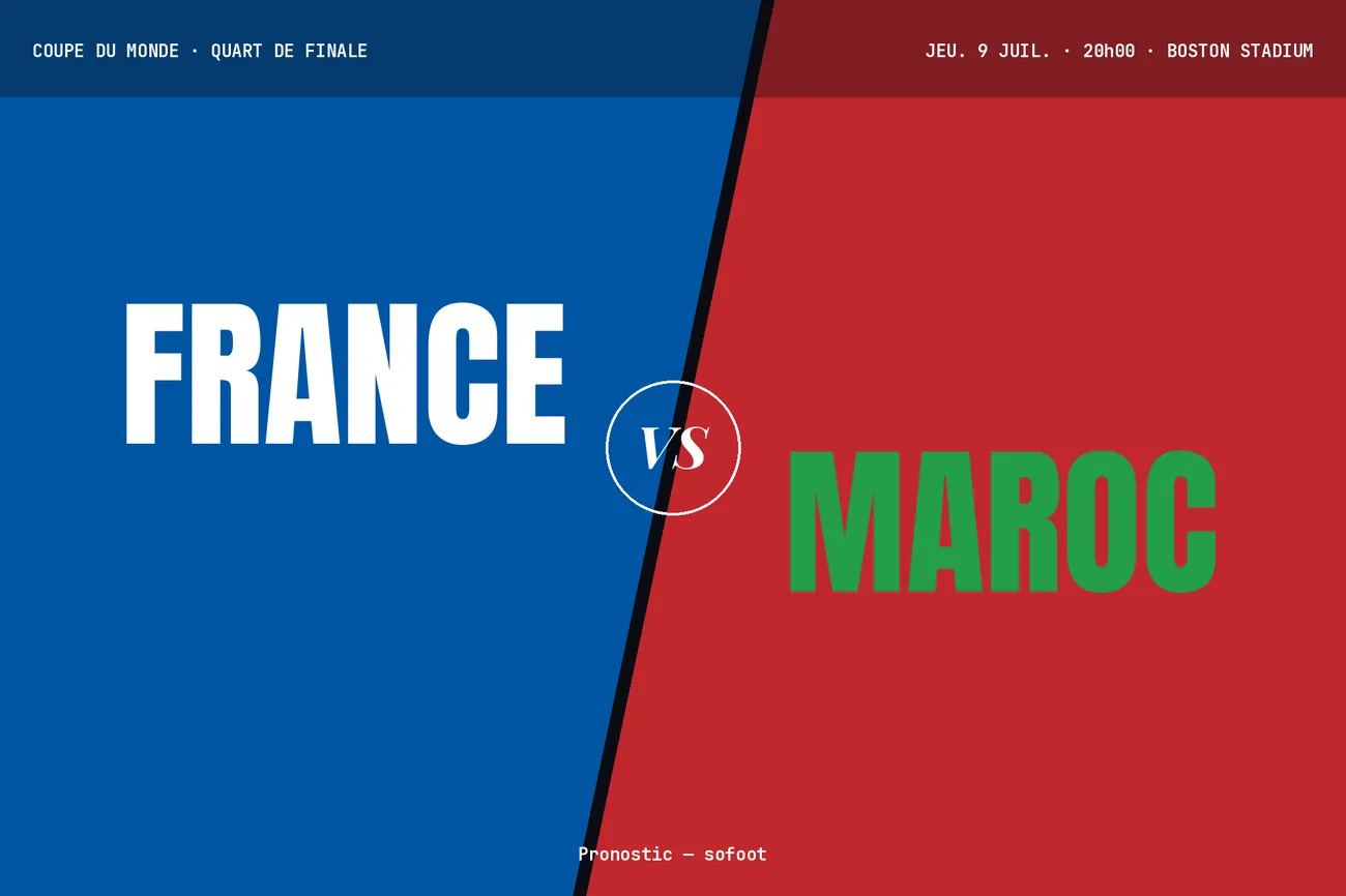 France vs Morocco: In-Depth Analysis and Betting Predictions for the World Cup Quarterfinal