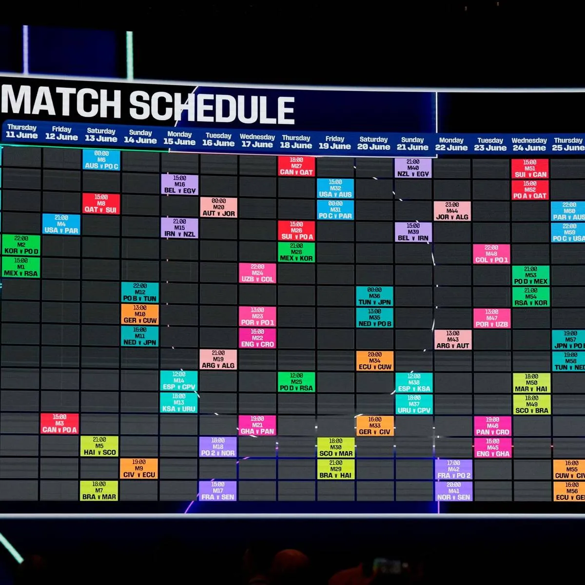 Comprehensive Guide to the 2026 FIFA World Cup Broadcasts in the USA, Mexico, and Canada