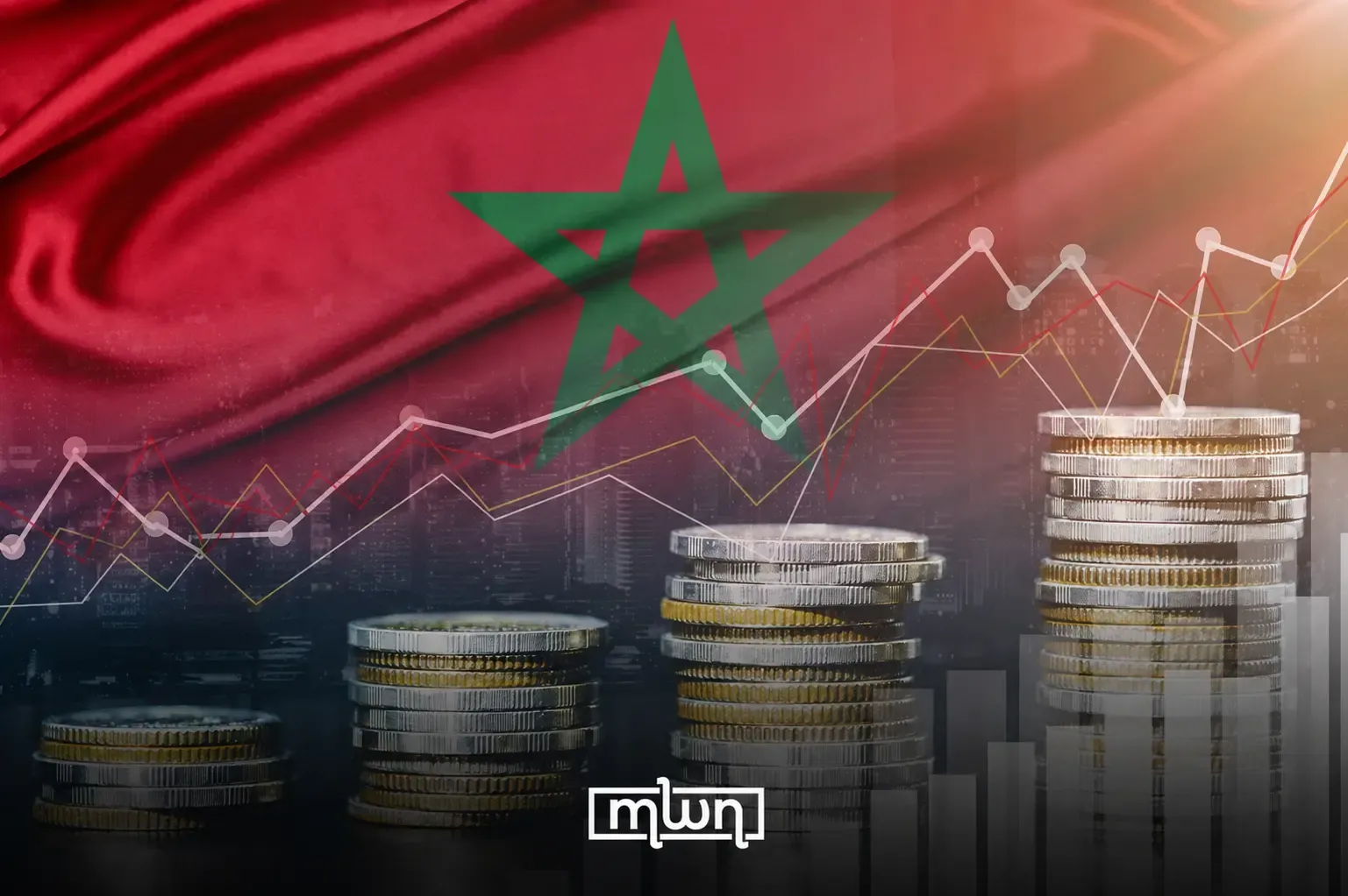 Morocco's Economic Growth in 2024: A Closer Look at Regional Disparities