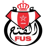 FUS Rabat and FAR Rabat Share the Spoils in Intense Battle