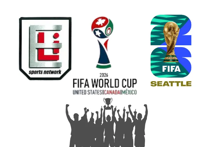 FIFA World Cup 2026: Championship and Results Update