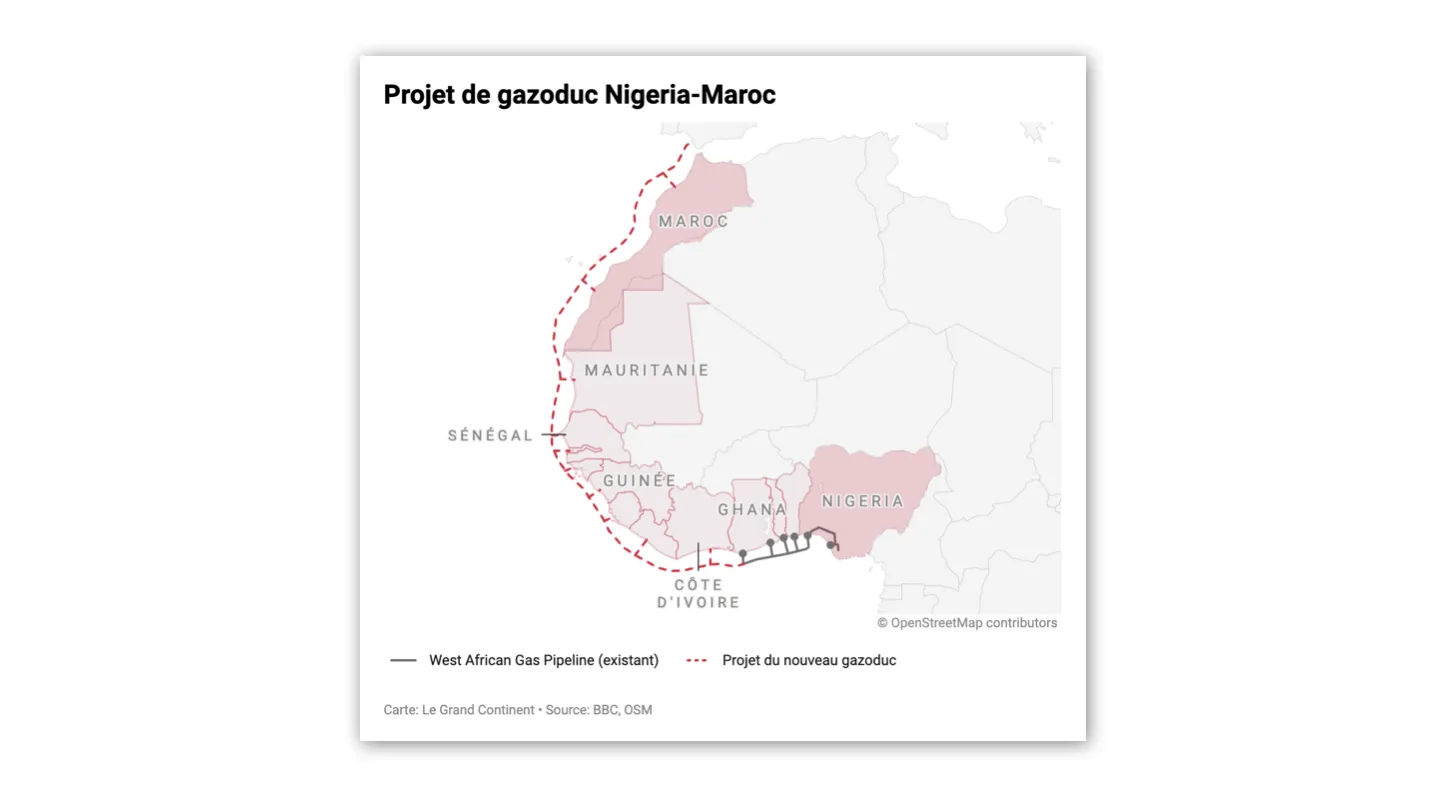 Nigeria-Morocco Pipeline: A Strategic Move to Strengthen Rabat's Position Over Algeria