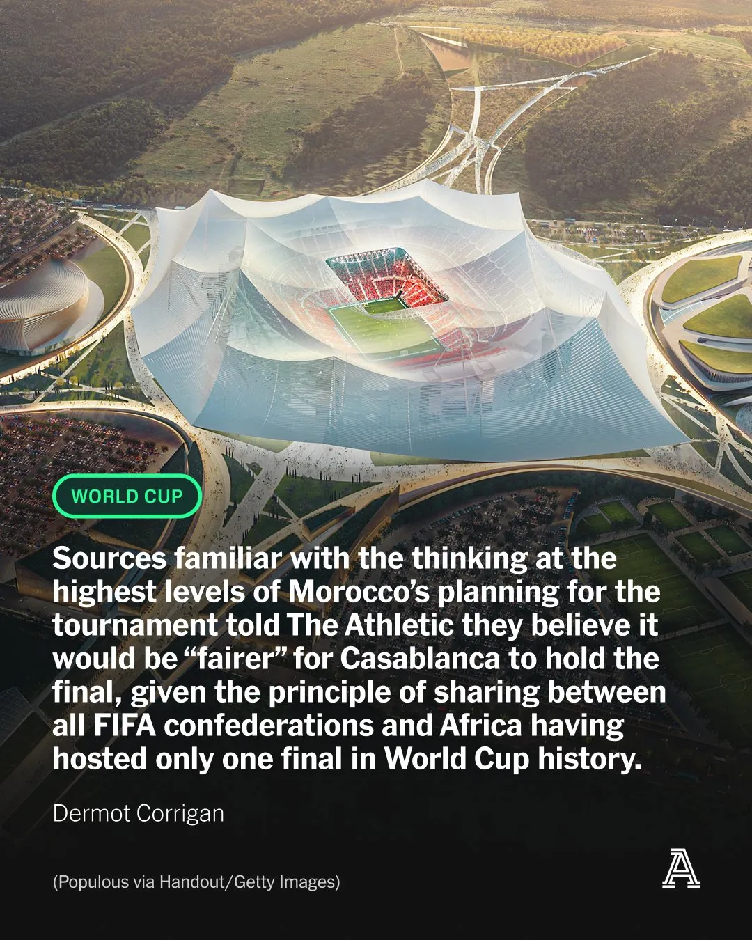 2030 World Cup Final Location Controversy: Morocco vs. Spain
