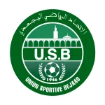 Union Sportive Boujaad Dominates Racing de Casablanca in a 4-0 Victory