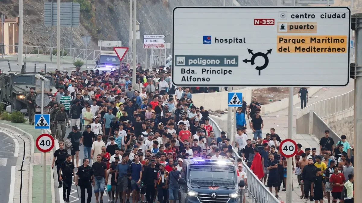 Ceuta: The Resurgence of a Key Migrant Crossing Point to Europe