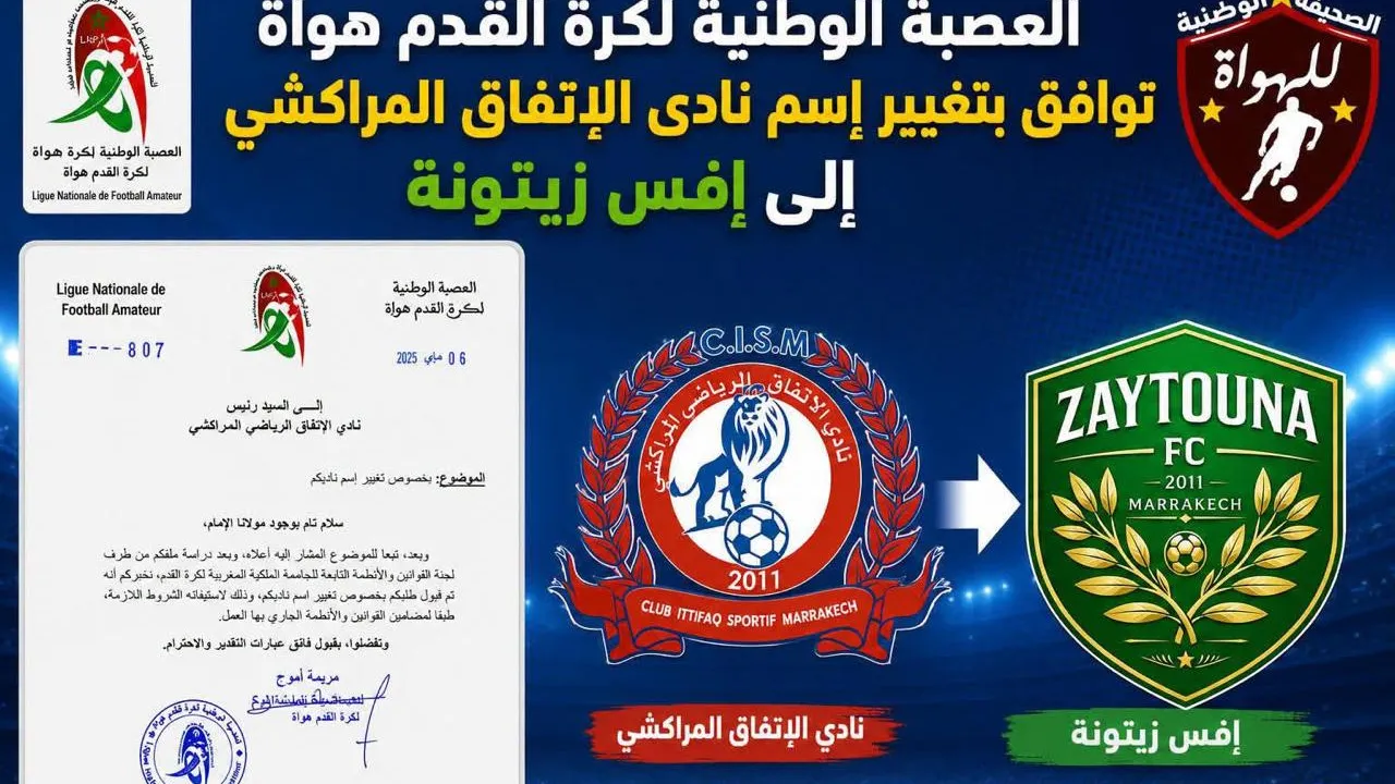 FC Zaytouna: A New Era for Marrakech's Football Club