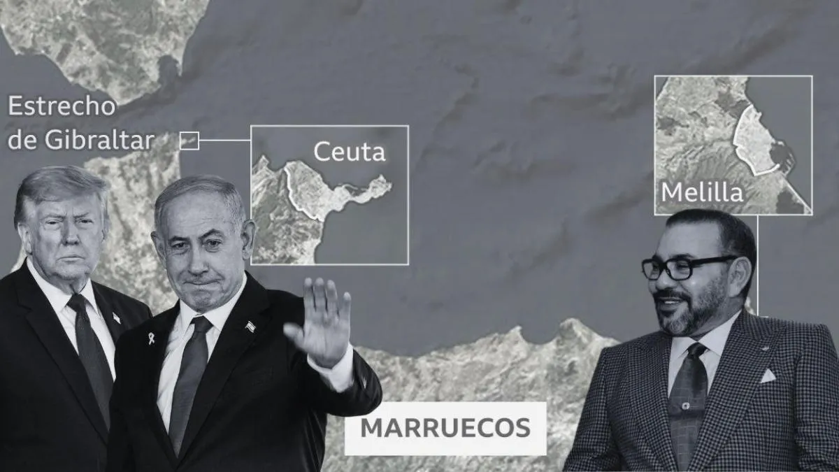 Morocco's Strategic Diplomatic Maneuvers: A Complex Web of Alliances