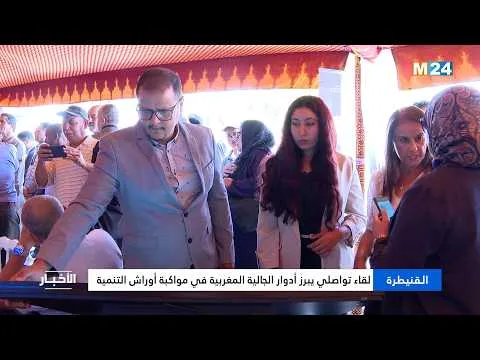 Empowering Development: The Role of the Moroccan Diaspora
