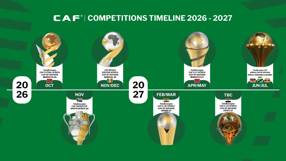 CAF Announces Exciting New Competitions for 2026-2027